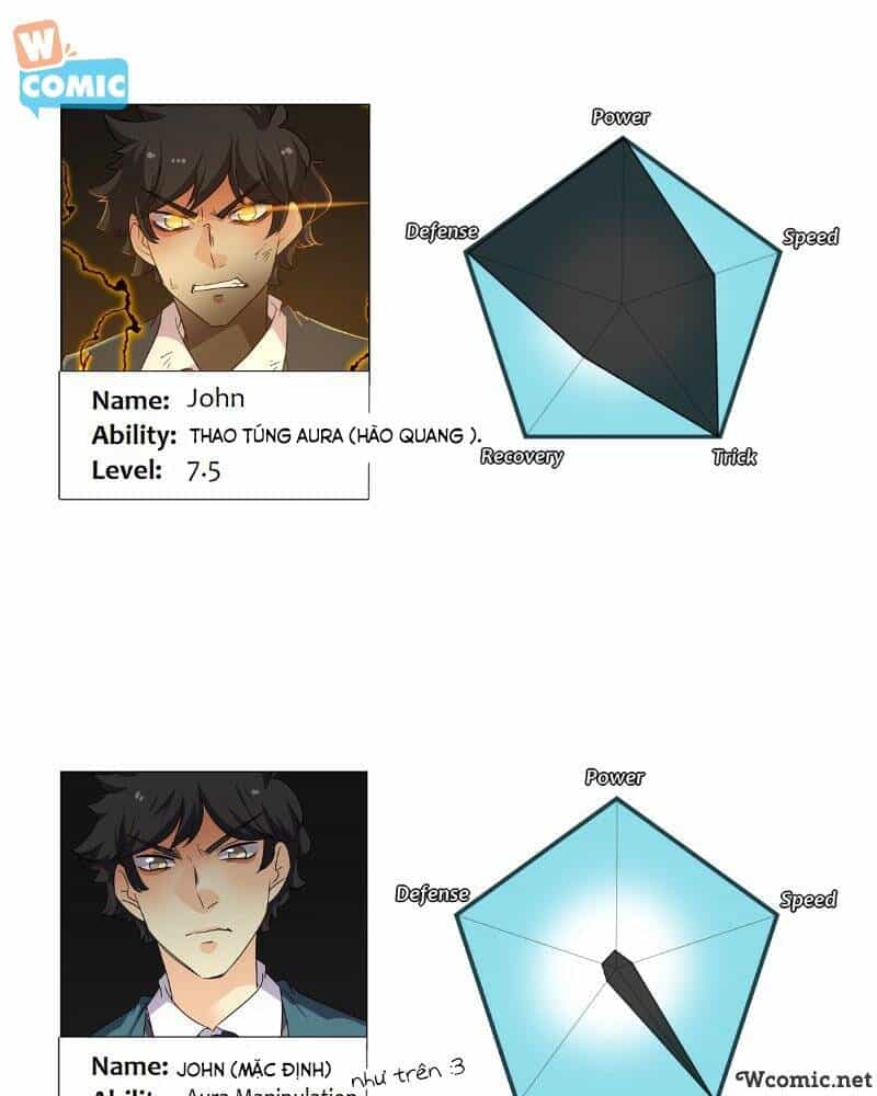 Thế Giới Không Hoàn Hảo - Chương 224.5 - ảnh 157