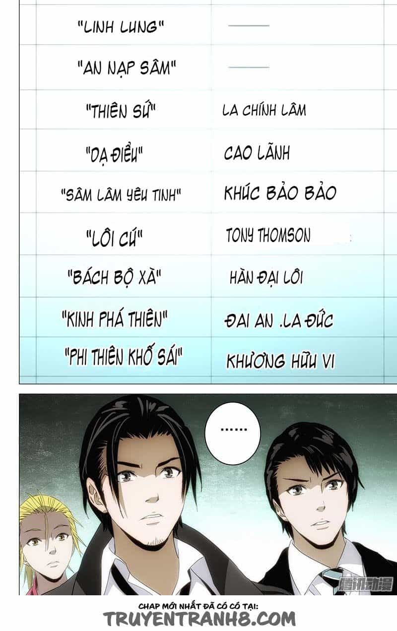 The Lost City - Chương 94 - ảnh 13