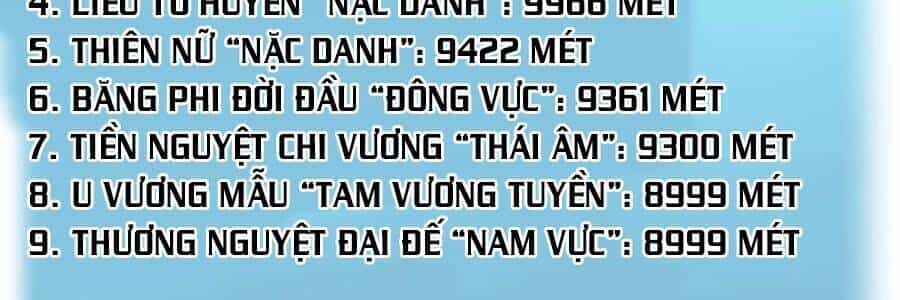 Thế Nhân Thực Sự Tin Tôi Là Đại Boss - Chương 87 - ảnh 136
