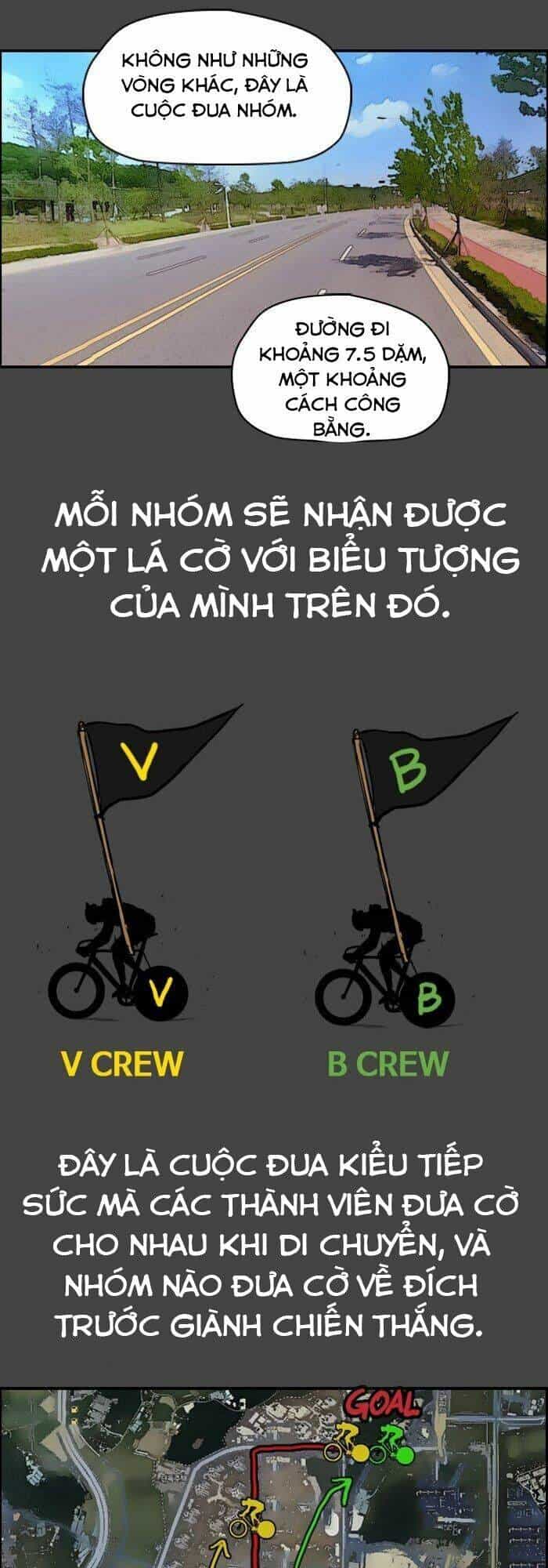 Thể Thao Cực Hạn - Chương 96 - ảnh 28