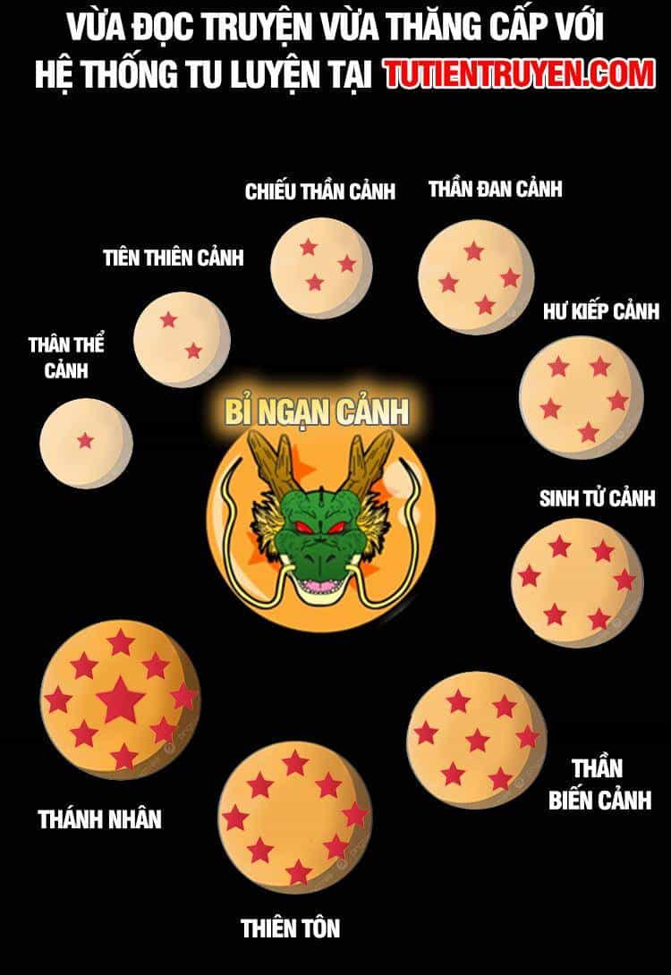 Thiên Đạo Này Cũng Không Ngốc Lắm - Chương 54 - ảnh 46