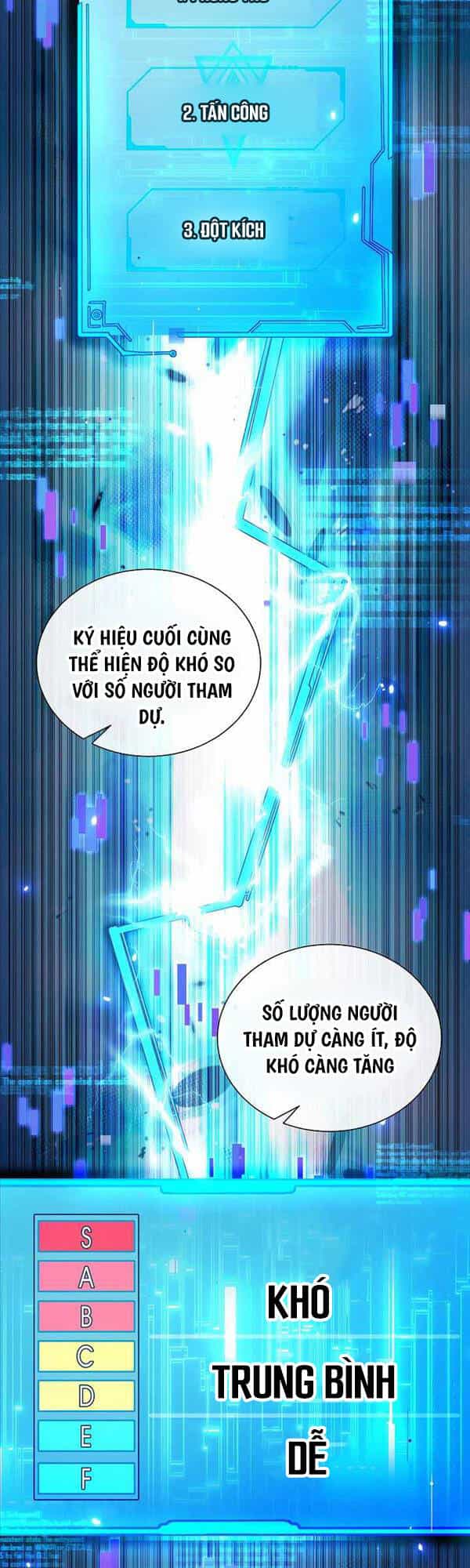 Thiên Ma Không Muốn Thăng Cấp - Chương 6 - ảnh 11