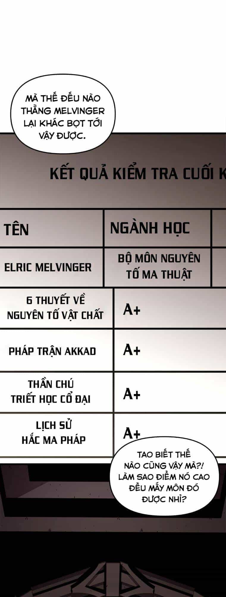 Thiên Tài Ma Pháp Sư Giấu Nghề - Chương 1 - ảnh 12