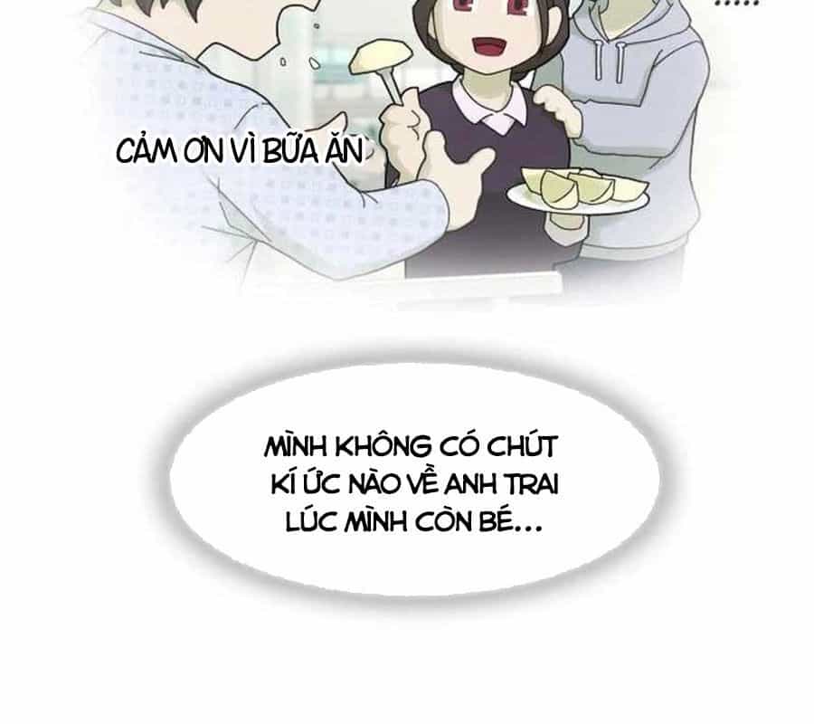 Thiên Tài Nhìn Thấu Thế Giới - Chương 2 - ảnh 28