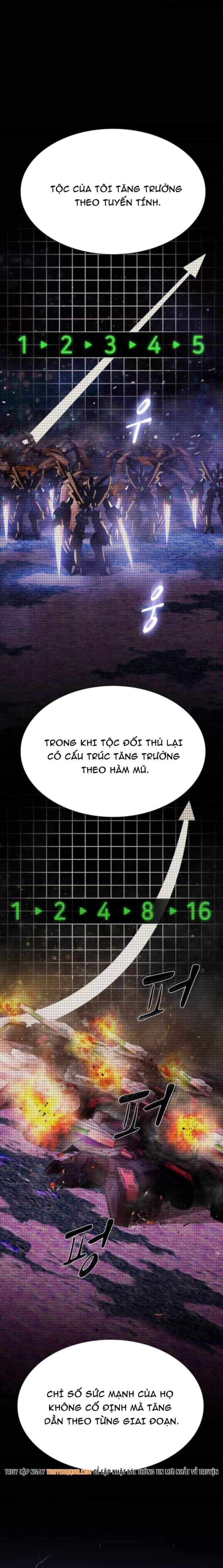 Thiên Tài Nhìn Thấu Thế Giới - Chương 42 - ảnh 29