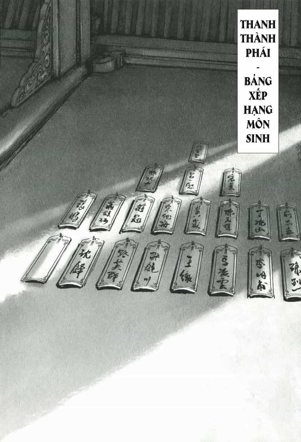 Thiết Huyết Nam Nhi - Chương 2 - ảnh 4