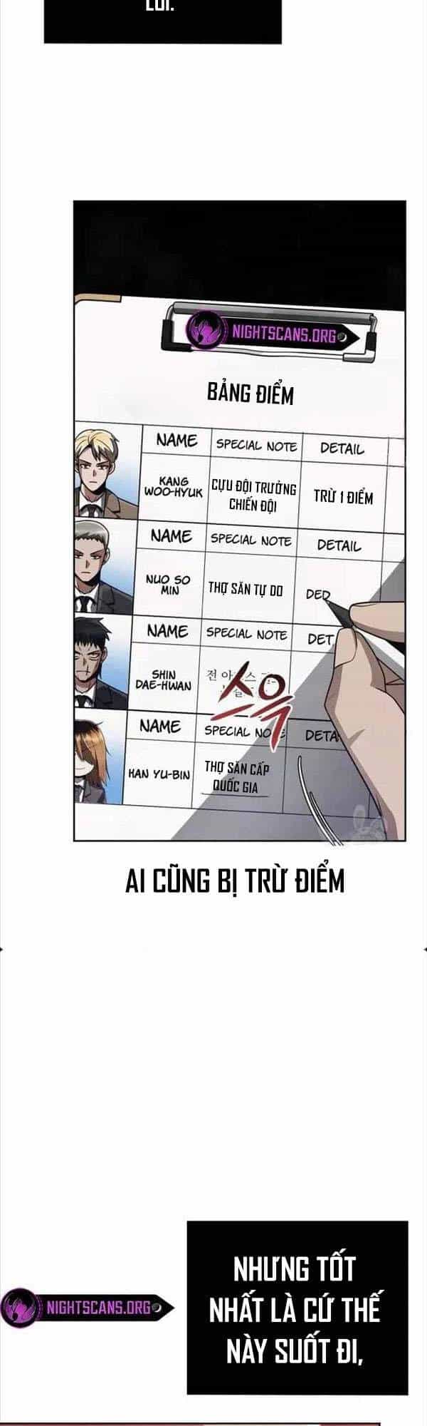 Thợ Săn Thiên Tài Hồi Quy Thành Lao Công - Chương 30 - ảnh 20