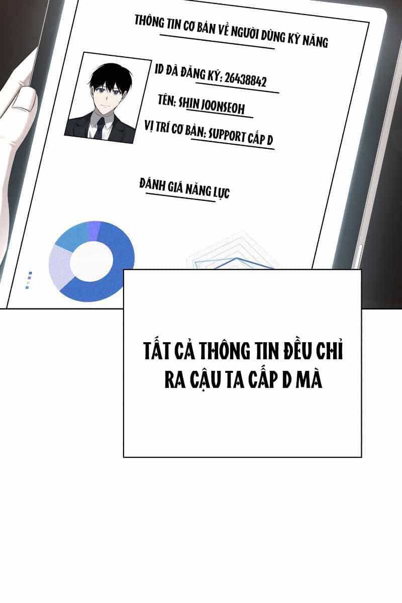 Thợ Tạo Tác Vũ Khí - Chương 6 - ảnh 9