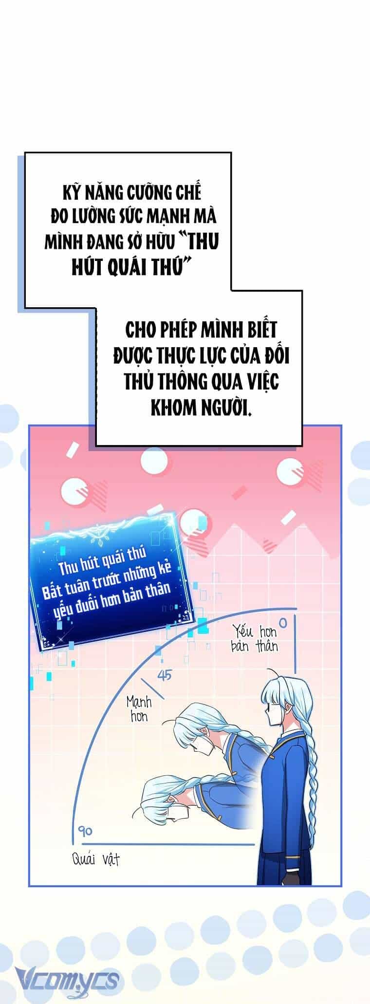 Thời Hạn Cuối Cùng Đang Tràn Ngập Trên Cửa Sổ Trạng Thái - Chương 19 - ảnh 47