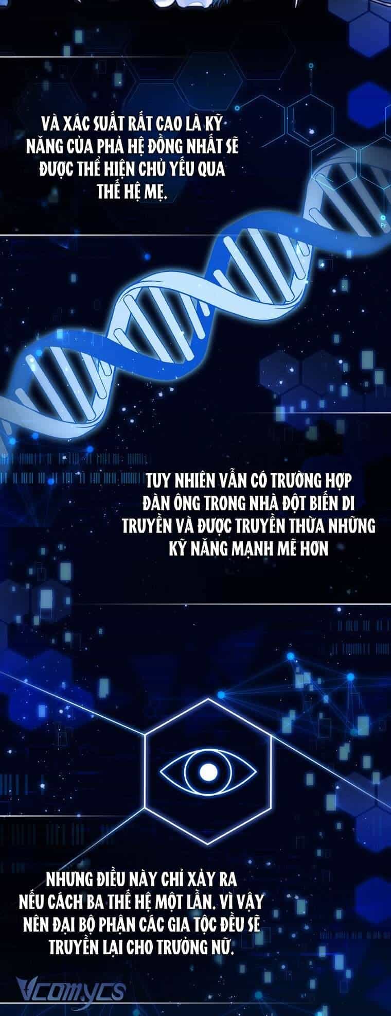 Thời Hạn Cuối Cùng Đang Tràn Ngập Trên Cửa Sổ Trạng Thái - Chương 21 - ảnh 47