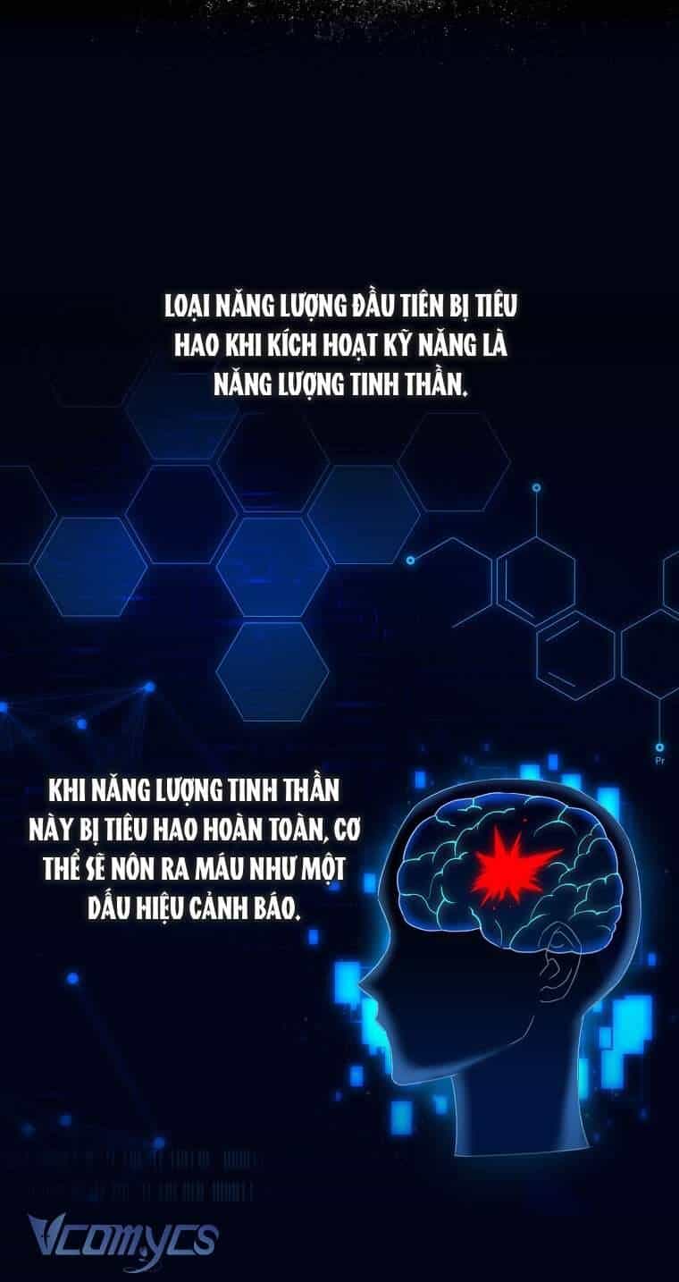 Thời Hạn Cuối Cùng Đang Tràn Ngập Trên Cửa Sổ Trạng Thái - Chương 6 - ảnh 4
