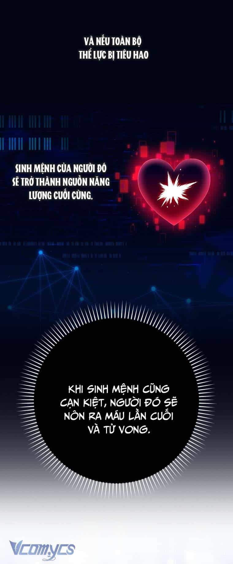 Thời Hạn Cuối Cùng Đang Tràn Ngập Trên Cửa Sổ Trạng Thái - Chương 6 - ảnh 6