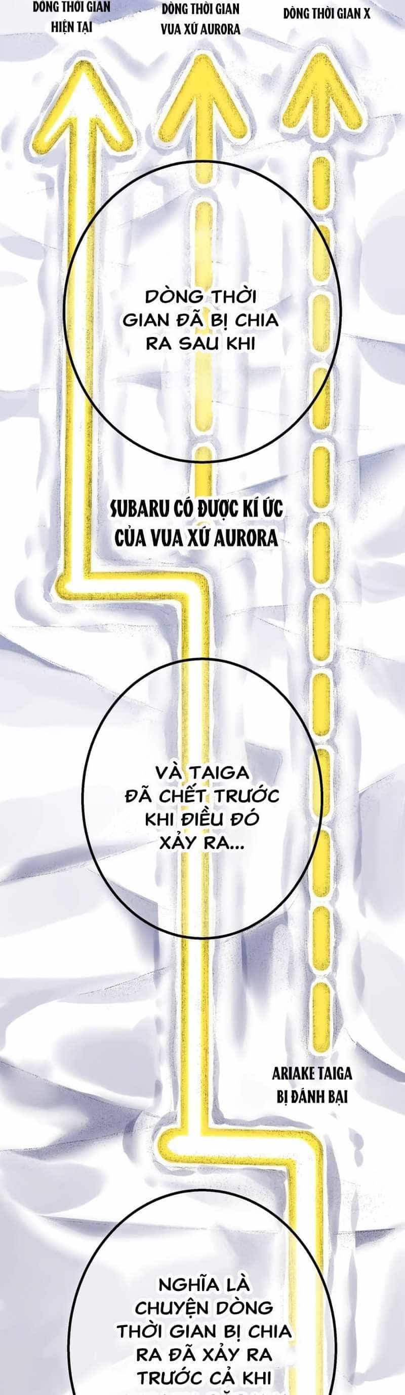 Thực Ra Tôi Mới Là Thật - Chương 132 - ảnh 44