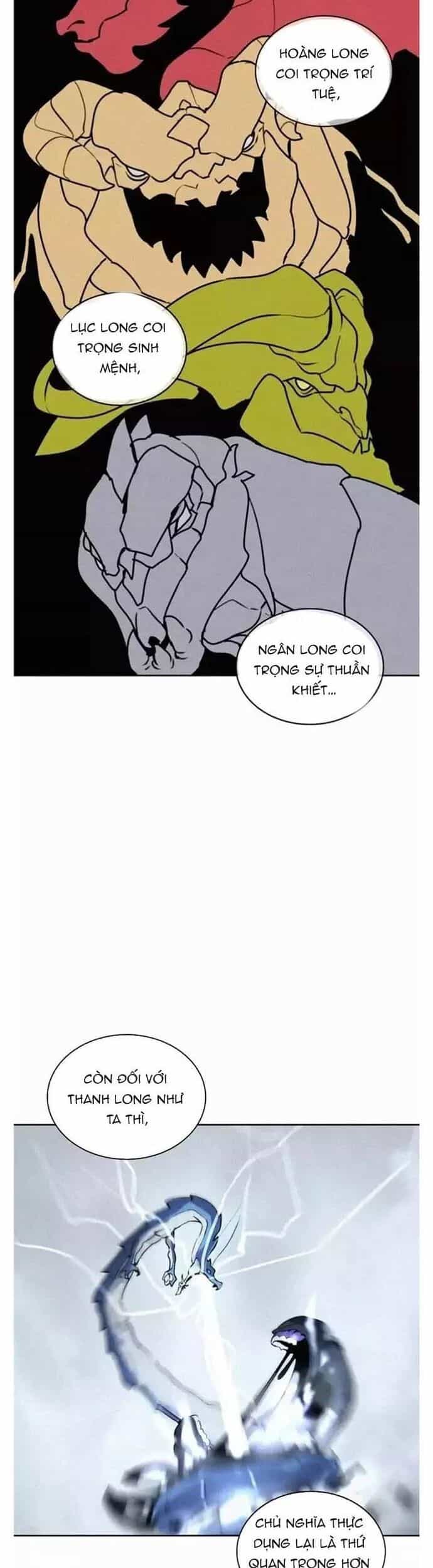 Thực Thư Pháp Sư - Chương 113 - ảnh 25
