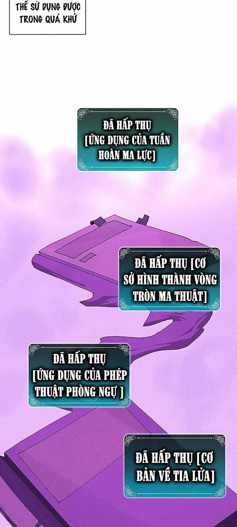 Thực Thư Pháp Sư - Chương 2 - ảnh 57