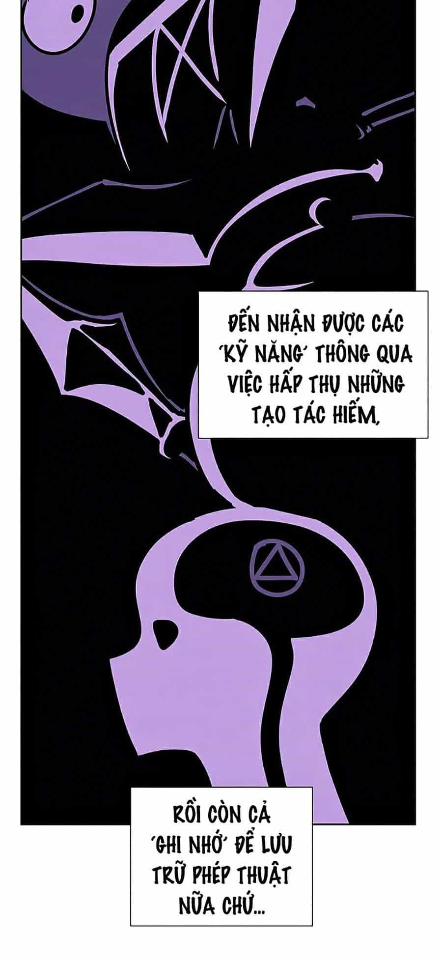 Thực Thư Pháp Sư - Chương 30 - ảnh 60