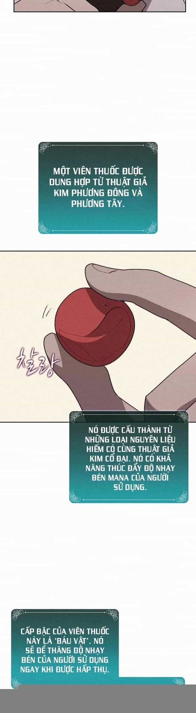 Thực Thư Pháp Sư - Chương 71 - ảnh 14