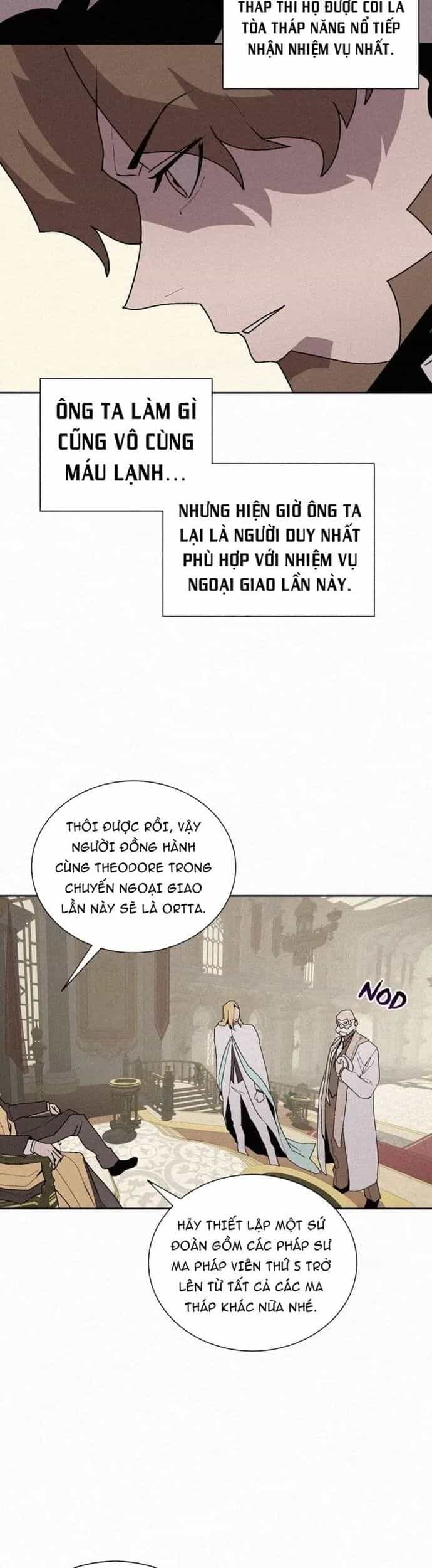 Thực Thư Pháp Sư - Chương 73 - ảnh 16