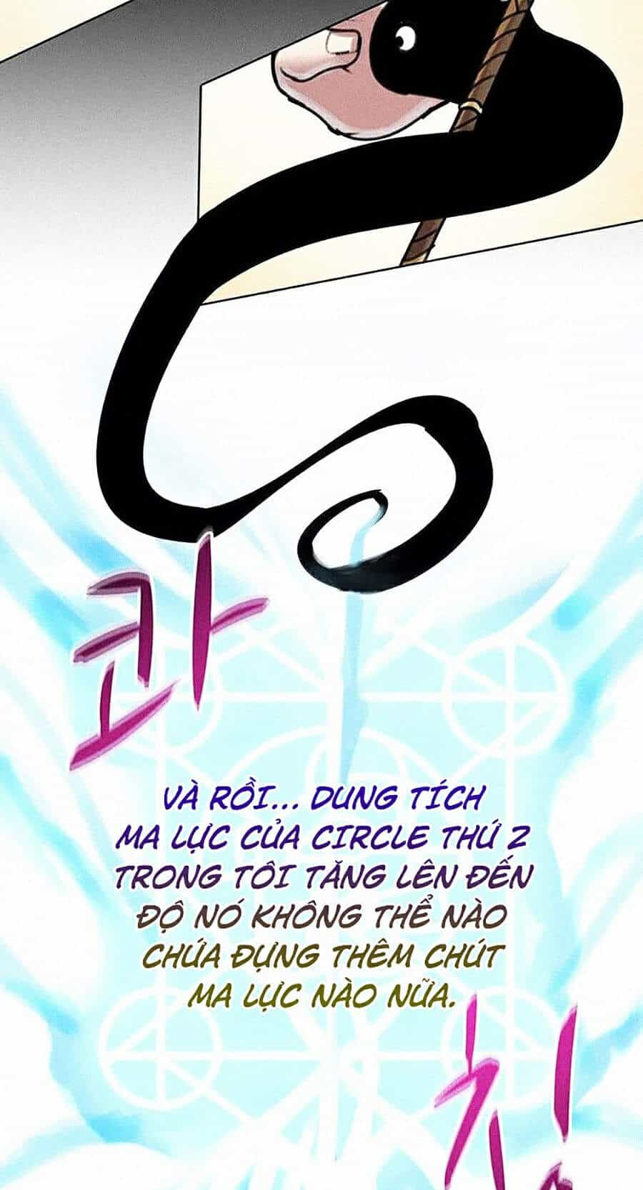 Thực Thư Pháp Sư - Chương 8 - ảnh 3