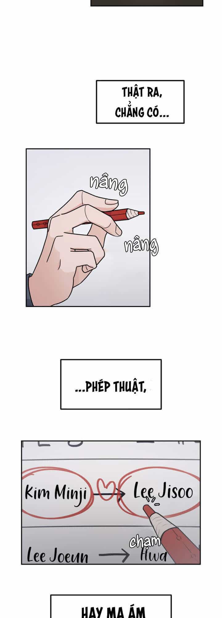 Thùng Quần Áo Tình Yêu - Chương 1 - ảnh 81