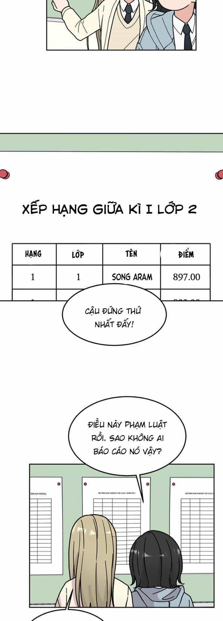 Thùng Quần Áo Tình Yêu - Chương 4.1 - ảnh 29