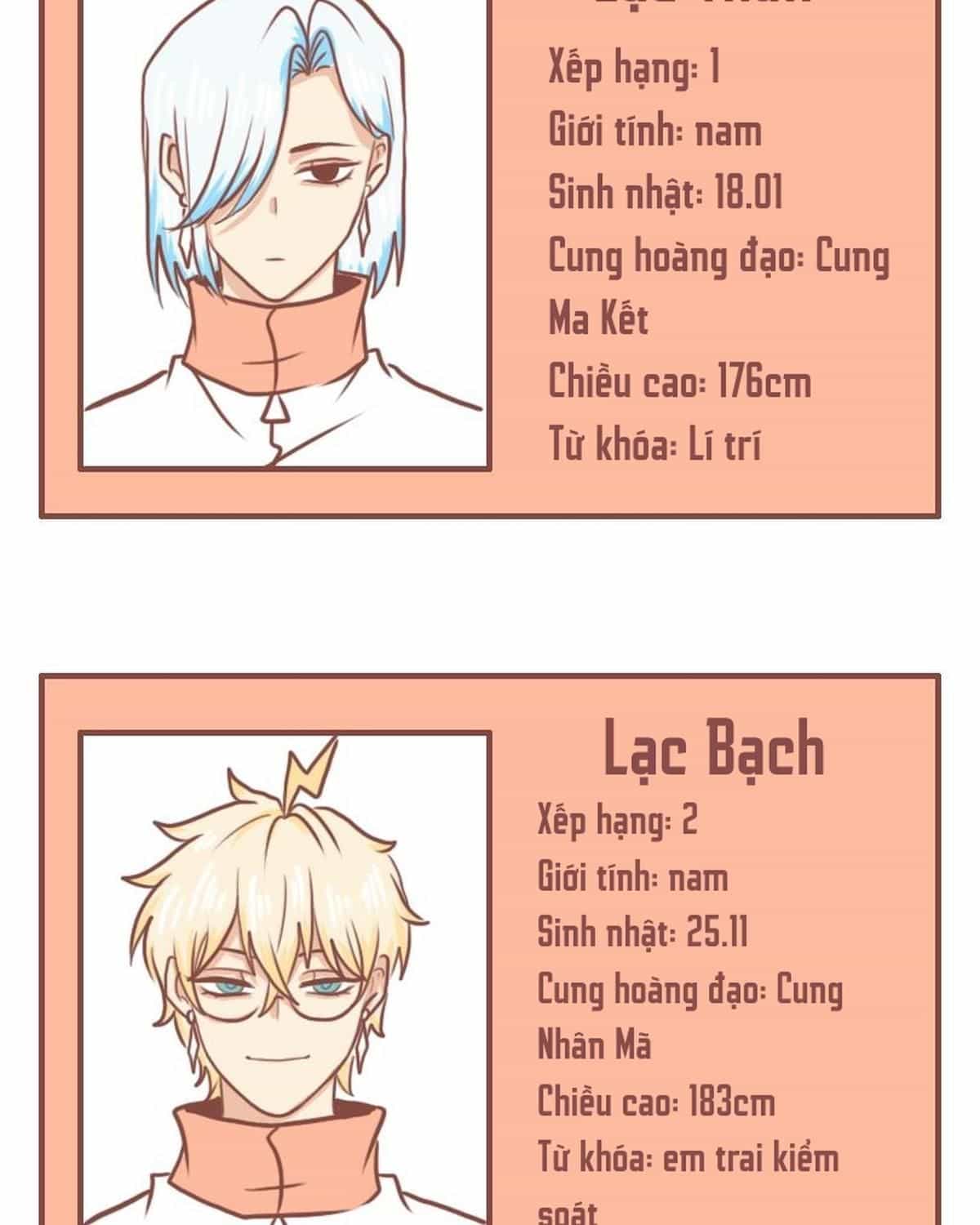 Thường Ngày Trong Trường Cấp 3 - Chương 46 - ảnh 2