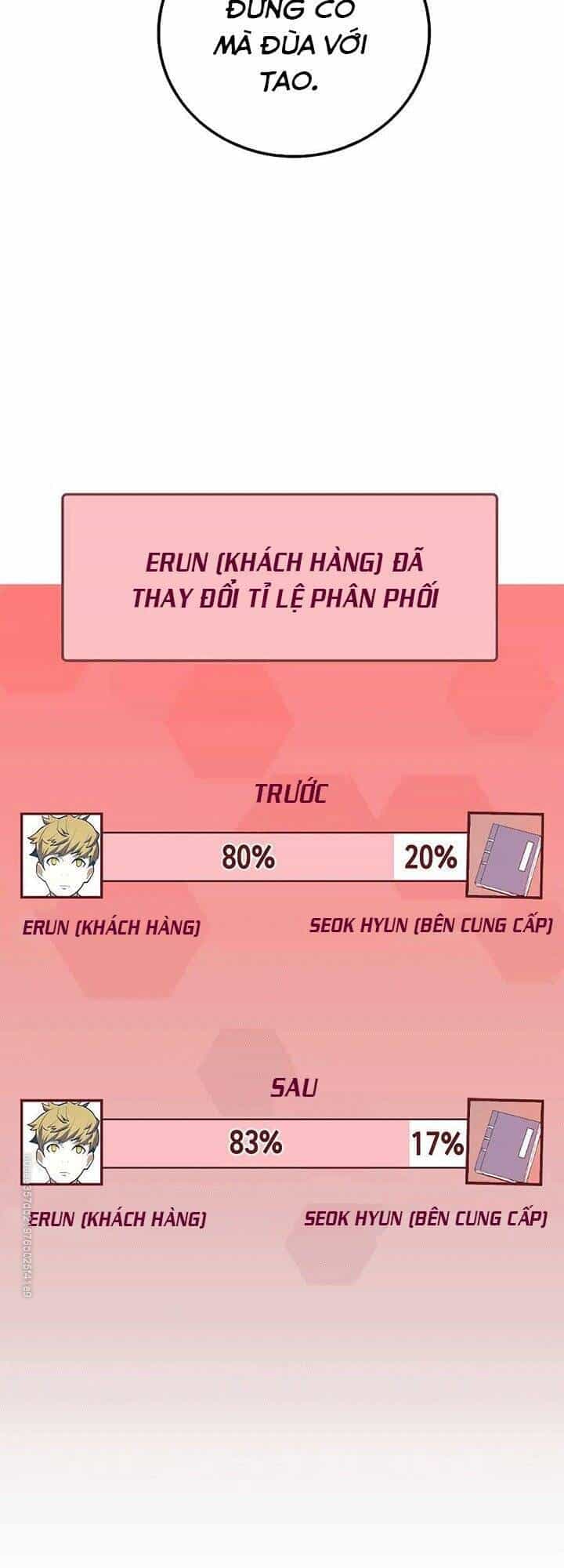 Thương Nhân Thánh Thần - Chương 27 - ảnh 24