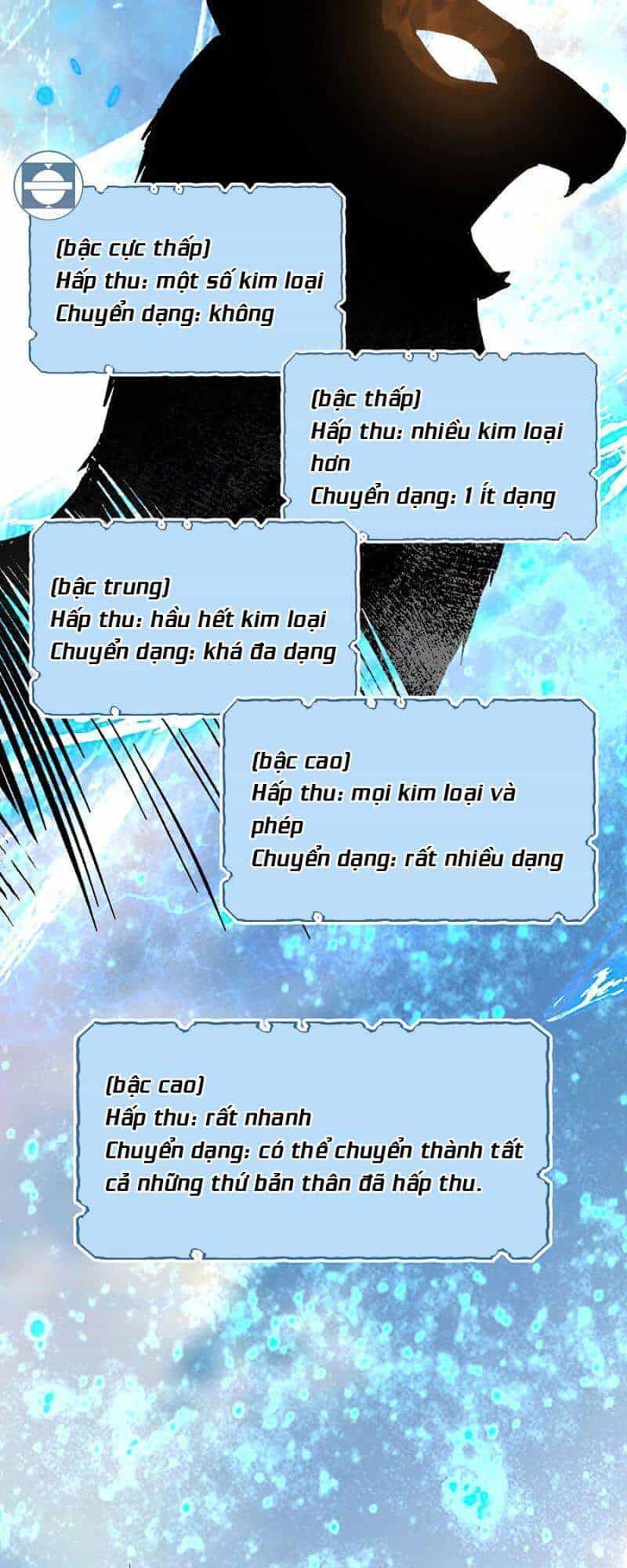 Thương Nhân Thánh Thần - Chương 38 - ảnh 42