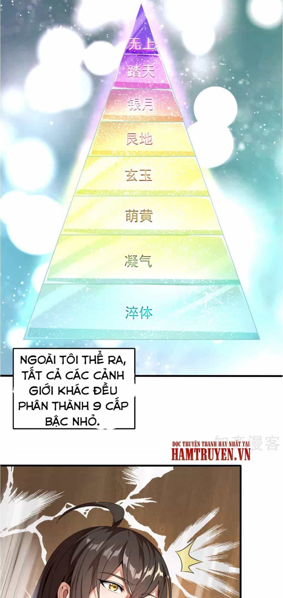 Tiên Đế Xâm Nhập - Chương 5 - ảnh 13
