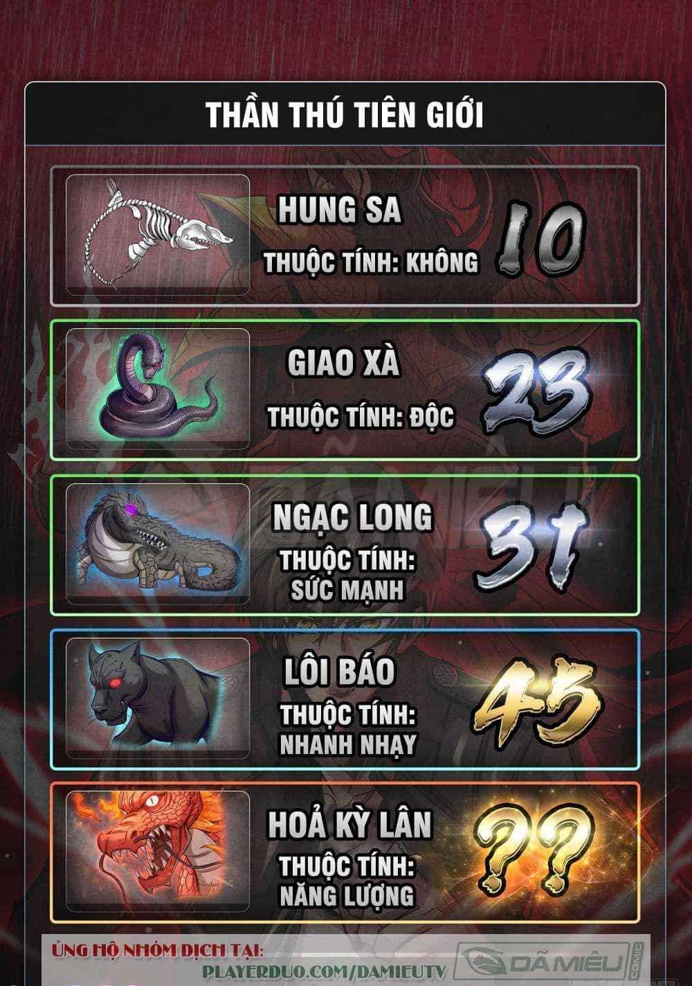 Tiên Giới Quy Lai - Chương 73 - ảnh 13