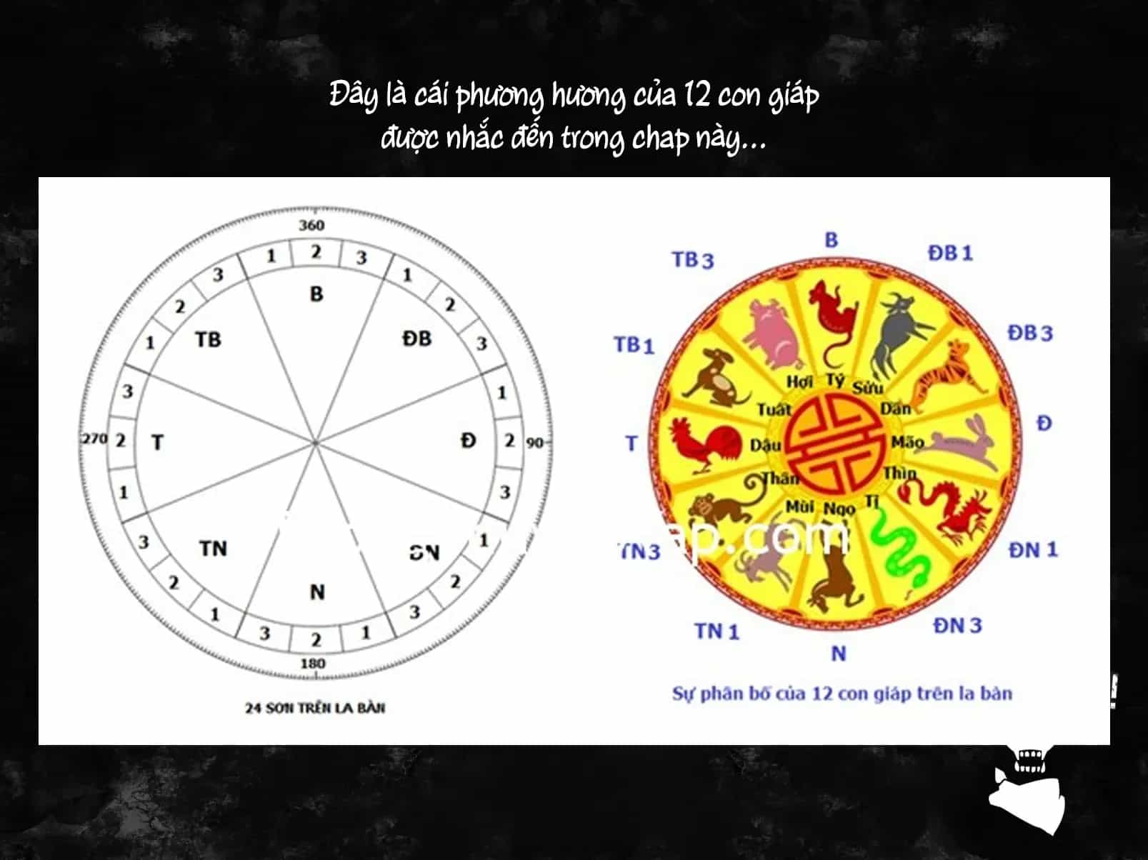 Tiến Lên! Chiến Đội Thất Sủng! - Chương 175 - ảnh 21