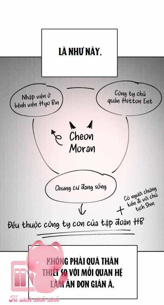 Tiên Nữ Ngoại Truyện - Chương 5 - ảnh 60