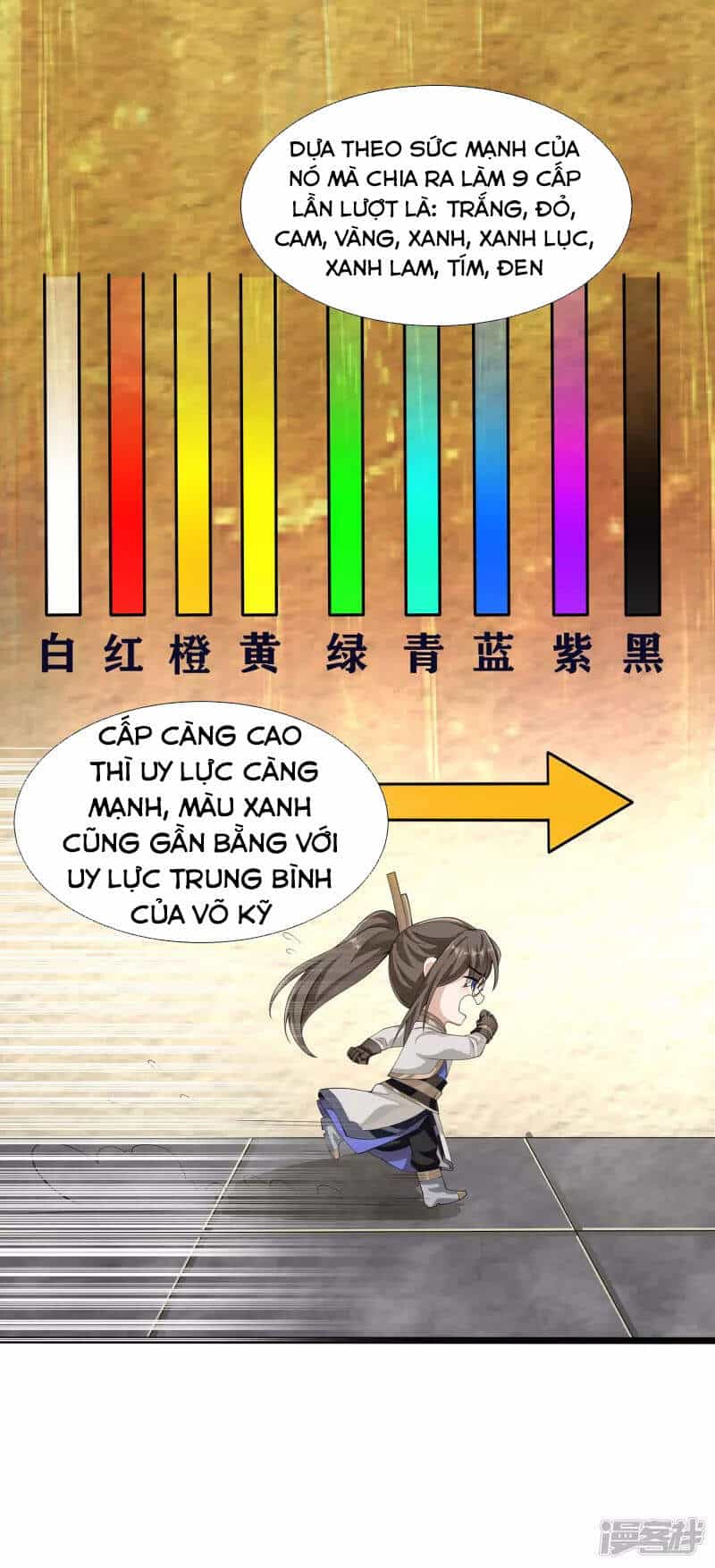 Tiến Sĩ Khoa Học Kỹ Thuật Tu Tiên - Chương 8 - ảnh 7