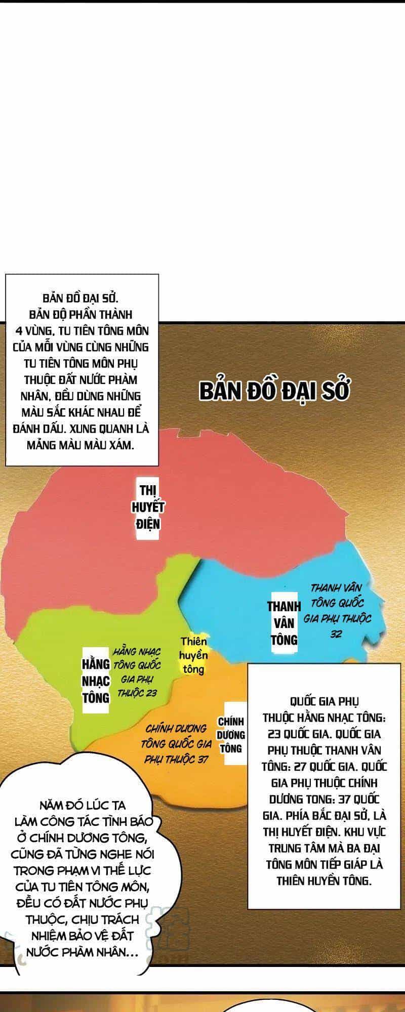 Tiên Võ Đế Tôn - Chương 209 - ảnh 23