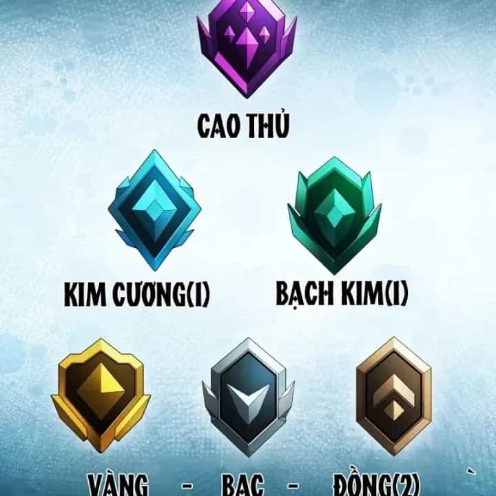 Tiếng Vọng Nơi Địa Ngục - Chương 33 - ảnh 108