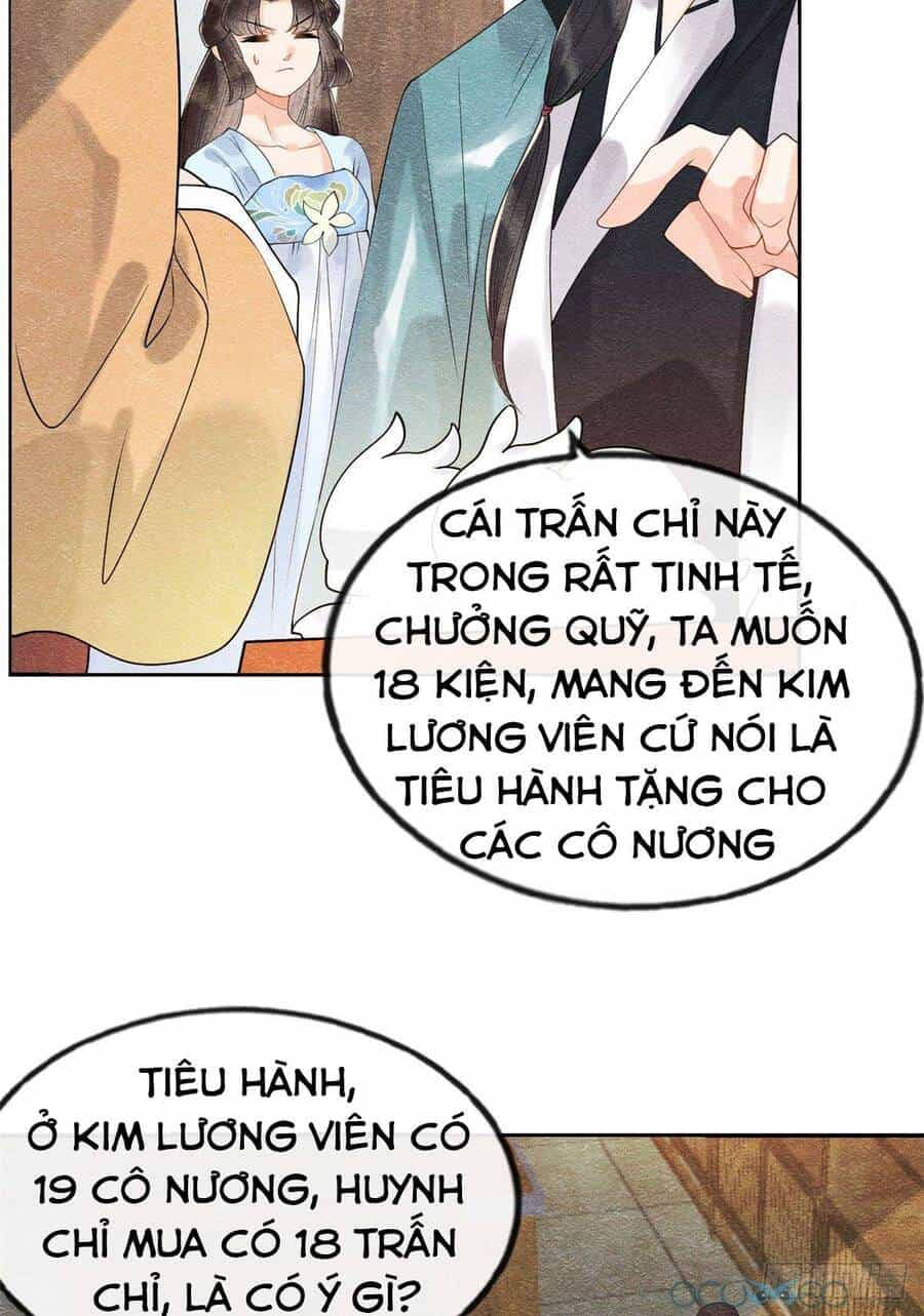 Tiêu Rồi, Lại Bị Bệnh Kiều Để Mắt Đến! - Chương 10 - ảnh 19