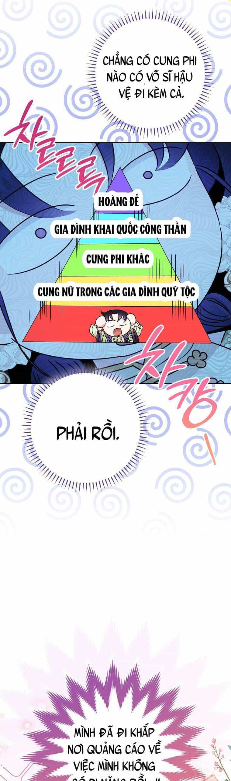 Tiểu Thiếp Chỉ Muốn Sống Yên Bình - Chương 30 - ảnh 8