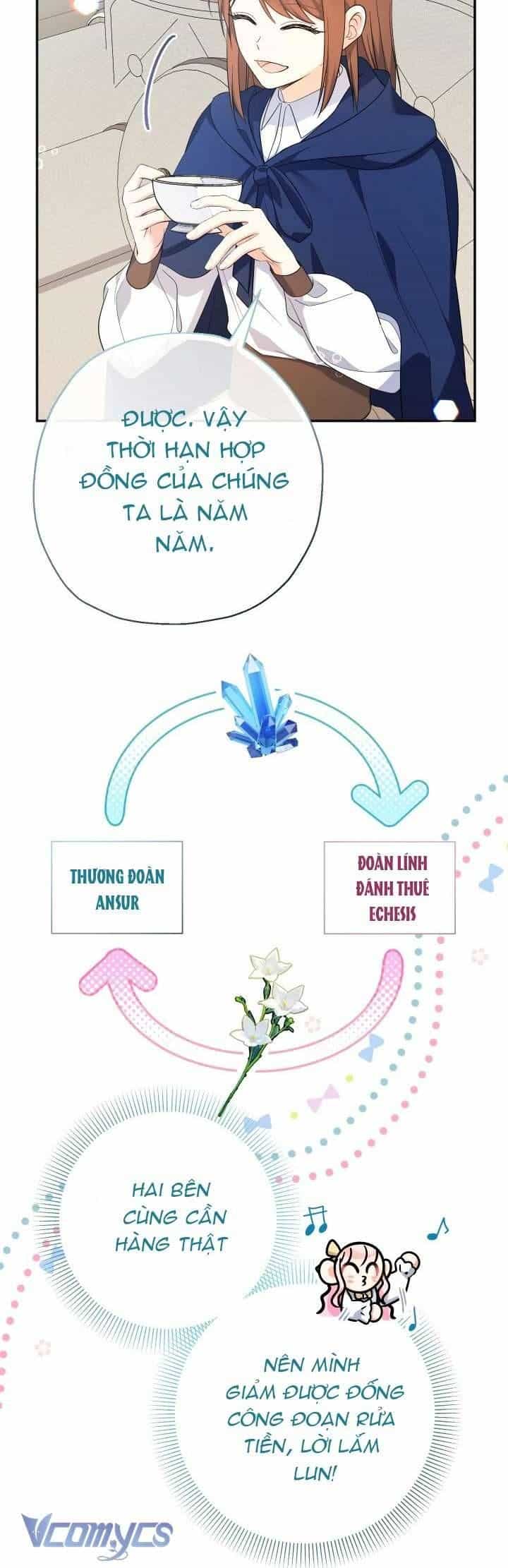 Tiểu Thư Tích Tiền Đi Bụi - Chương 95 - ảnh 20