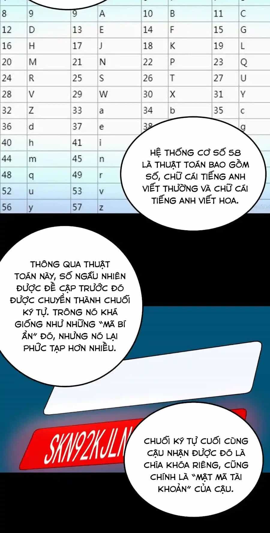 Tinh Thần Đại Hải Của Học Bá - Chương 130 - ảnh 13