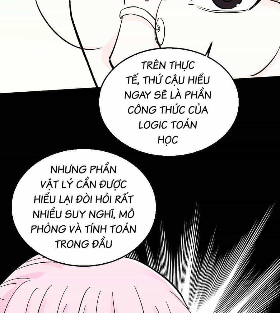 Tinh Thần Đại Hải Của Học Bá - Chương 40 - ảnh 43