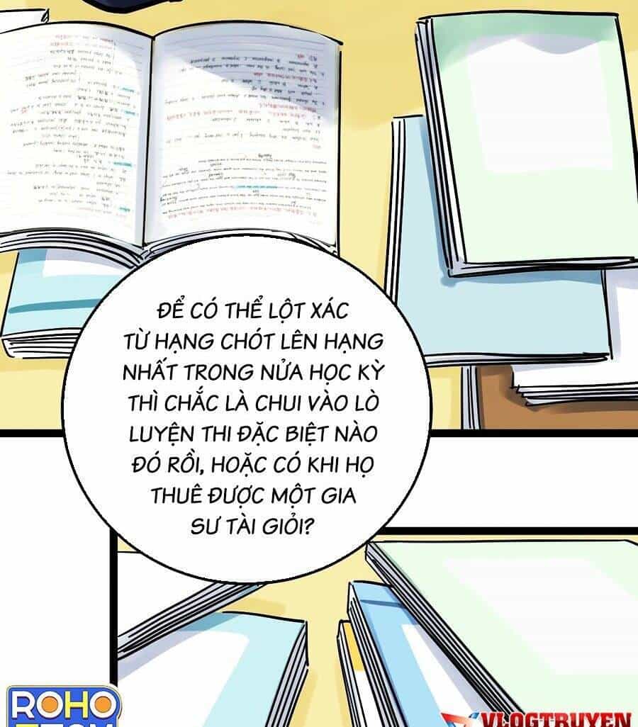 Tinh Thần Đại Hải Của Học Bá - Chương 46 - ảnh 23