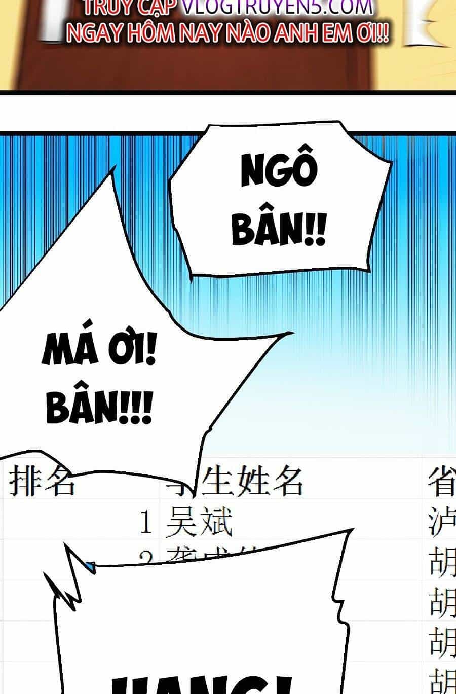 Tinh Thần Đại Hải Của Học Bá - Chương 56 - ảnh 24