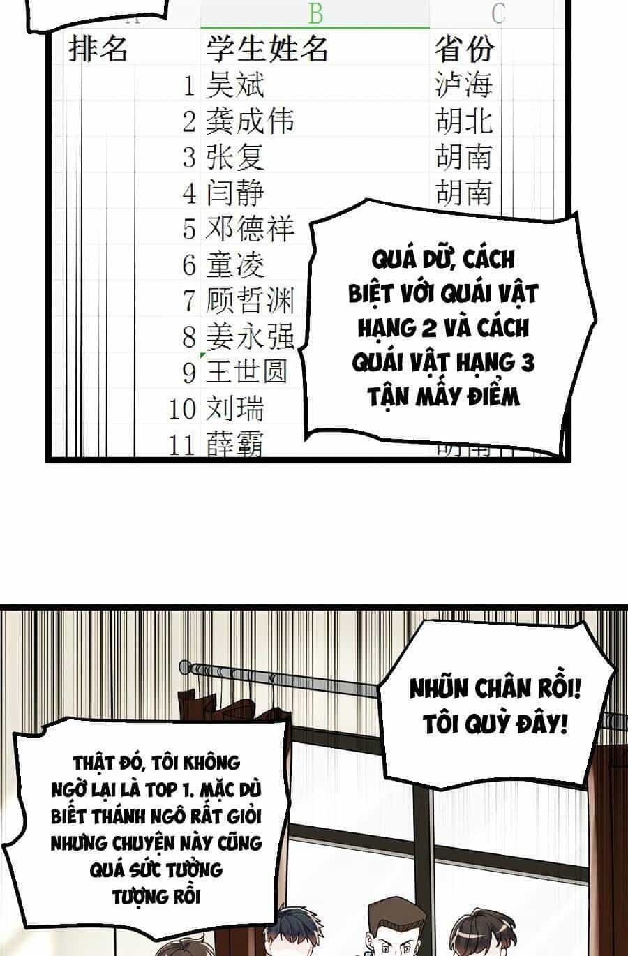 Tinh Thần Đại Hải Của Học Bá - Chương 56 - ảnh 28