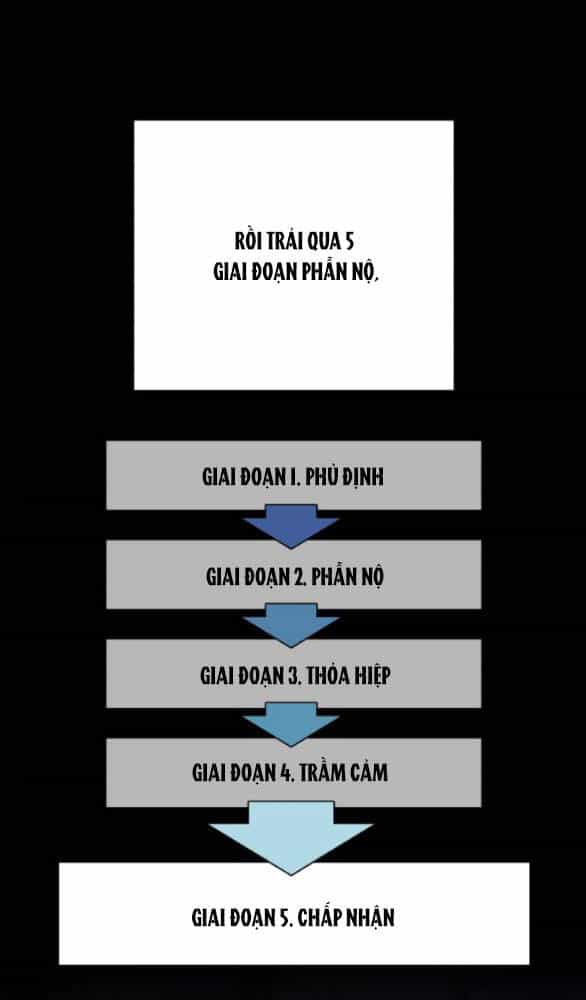 Tình Yêu Của Ik Seob - Chương 35.1 - ảnh 10