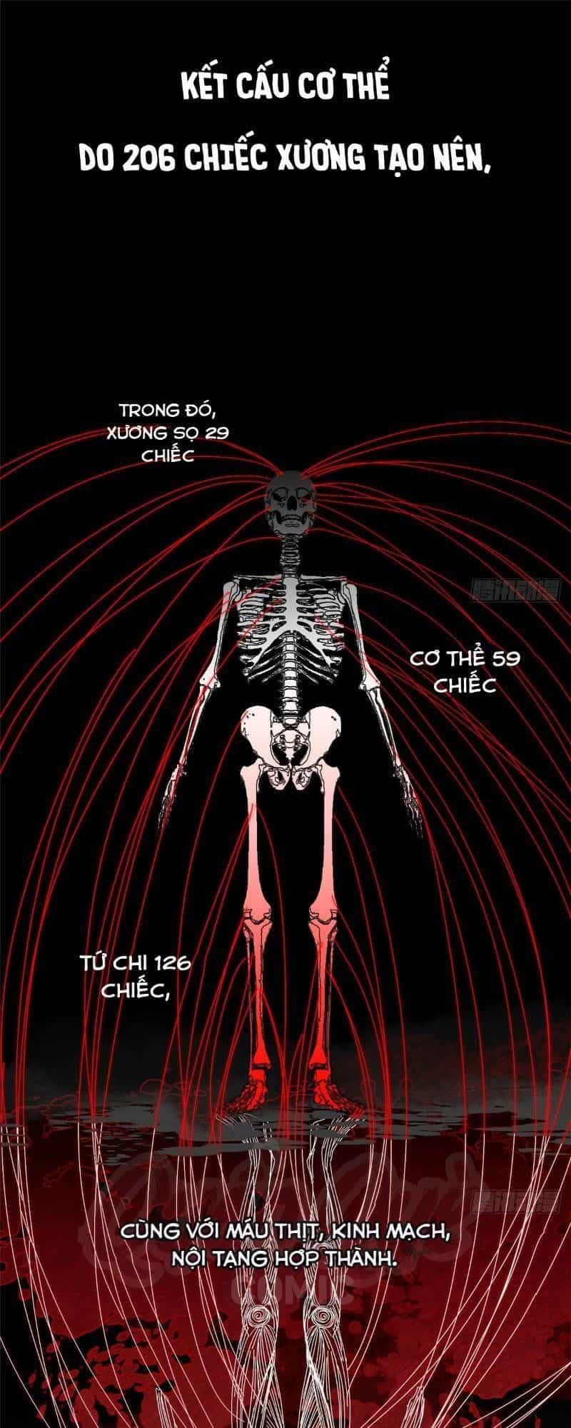 Toàn Cầu Cao Võ - Chương 13 - ảnh 5
