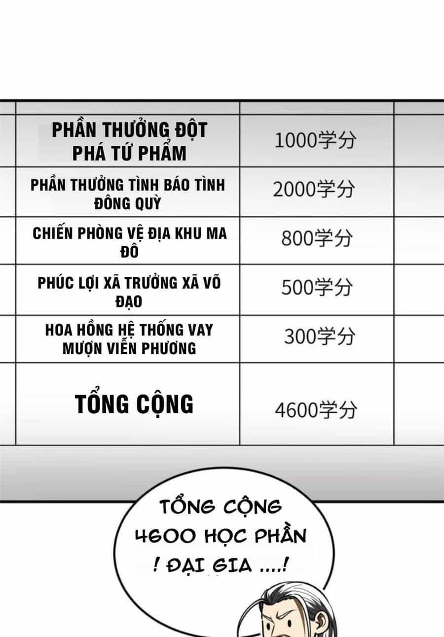 Toàn Cầu Cao Võ - Chương 179 - ảnh 27