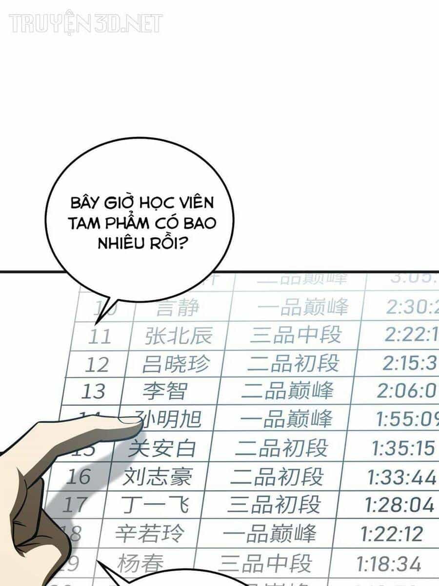 Toàn Cầu Cao Võ - Chương 199 - ảnh 7
