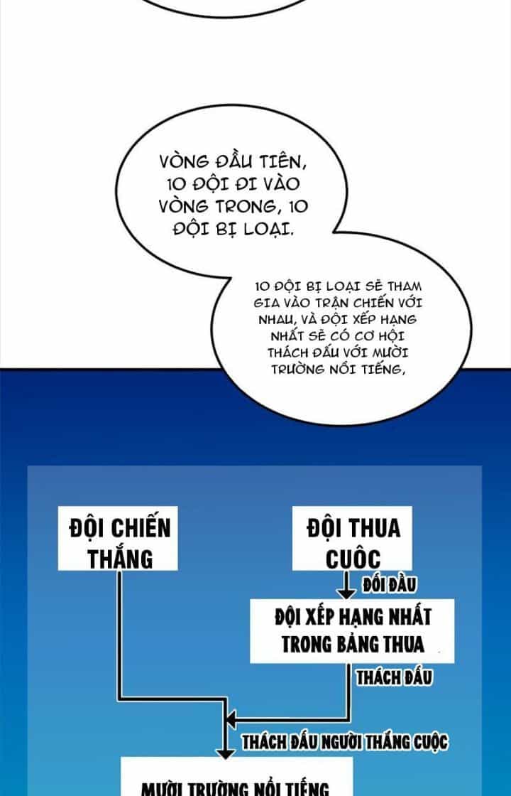 Toàn Cầu Cao Võ - Chương 217 - ảnh 21