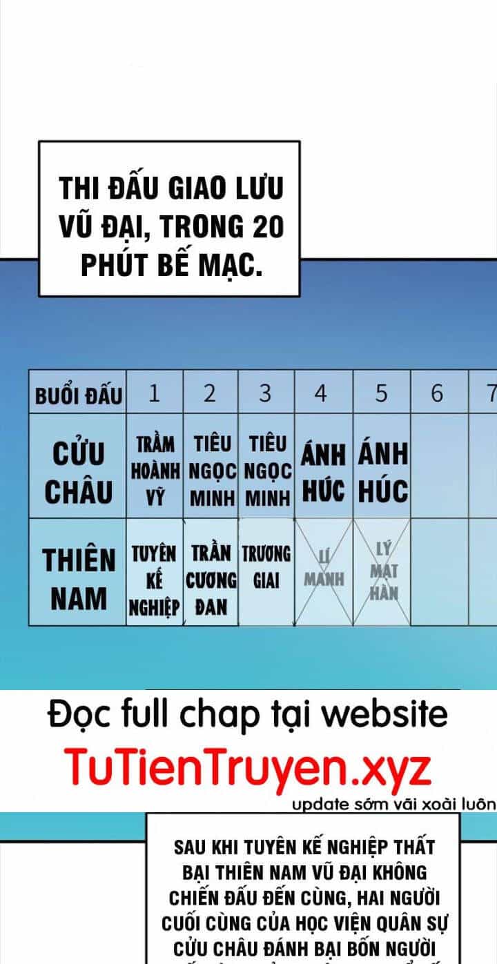 Toàn Cầu Cao Võ - Chương 221 - ảnh 1