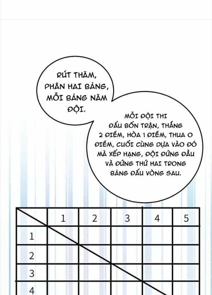 Toàn Cầu Cao Võ - Chương 224 - ảnh 15